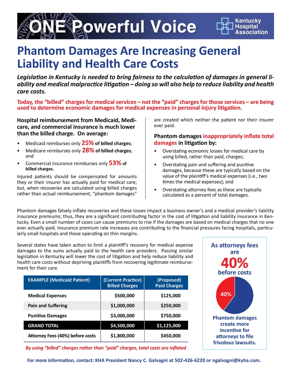 Phantom Damages one-sheet