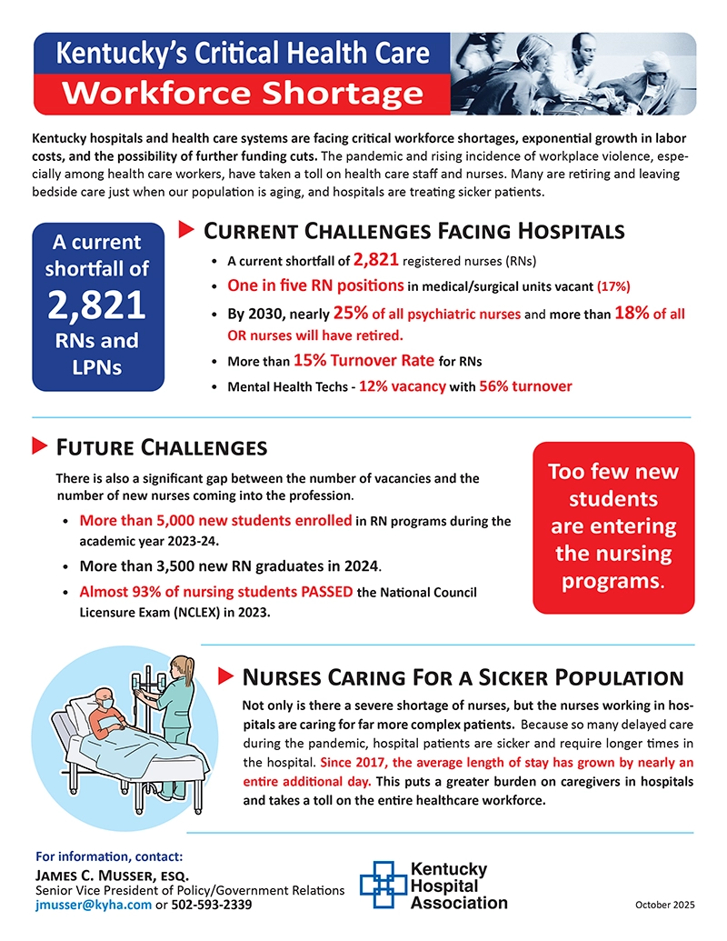 Kentucky’s Critical Health Care Workforce Shortage