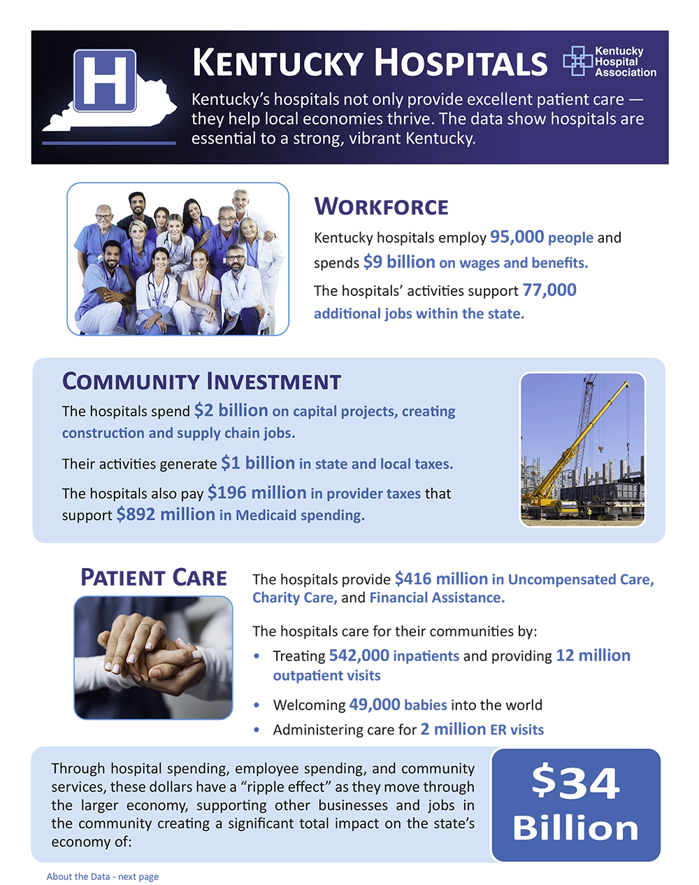 Statewide Economic Impact 2025 cover