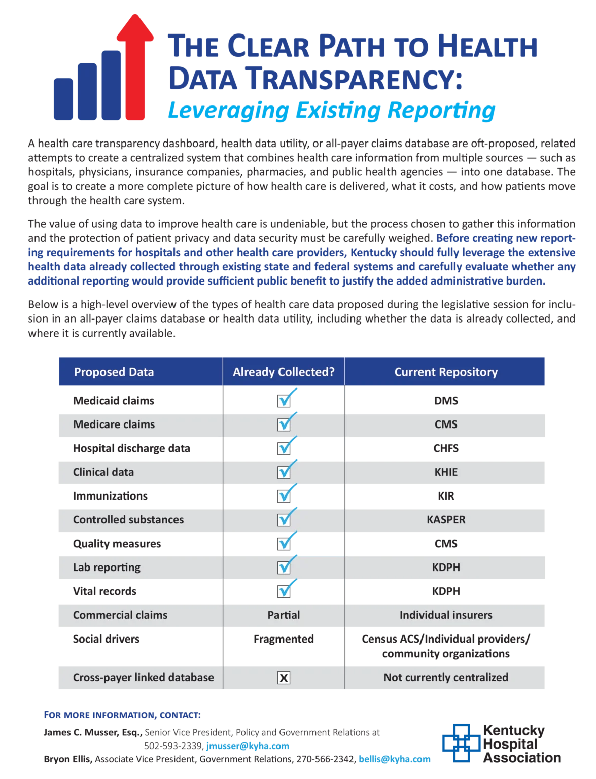 KHA Report: The Clear Path to Health Data Transparency